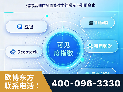 蚌埠-AI可见度监测