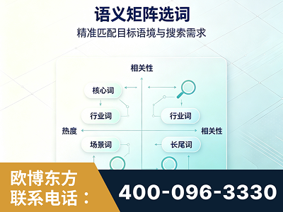蚌埠-语义矩阵选词