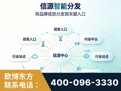 蚌埠-信源智能分发