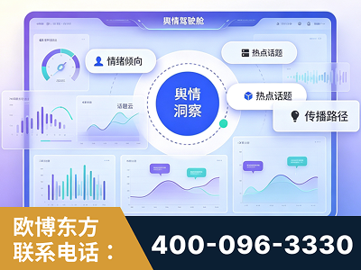 蚌埠-品牌舆情分析