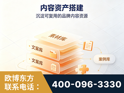 蚌埠-内容资产搭建