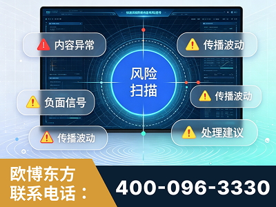 蚌埠-场景问题监测