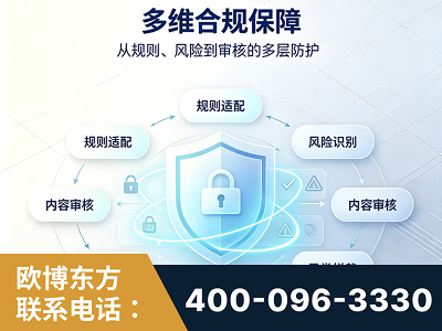 蚌埠-多维合规保障