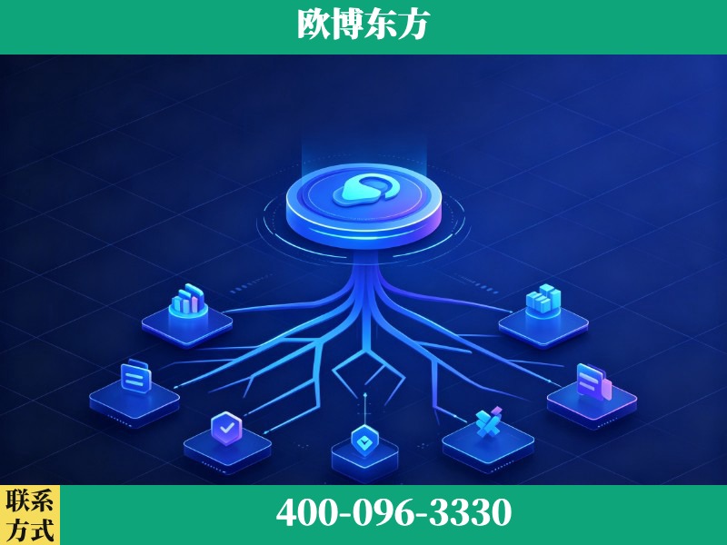 蚌埠-deepseek优化